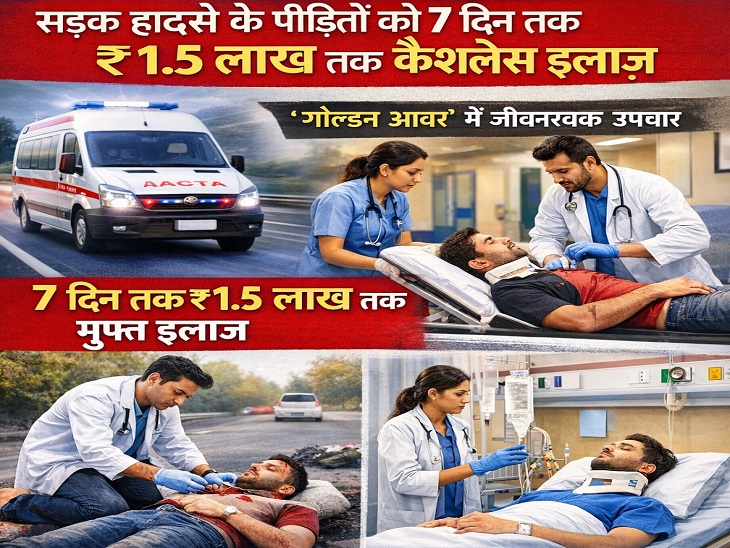 सड़क हादसे के पीड़ितों को 7 दिन तक 1.5 लाख रुपए तक मुफ्त इलाज की सुविधा।