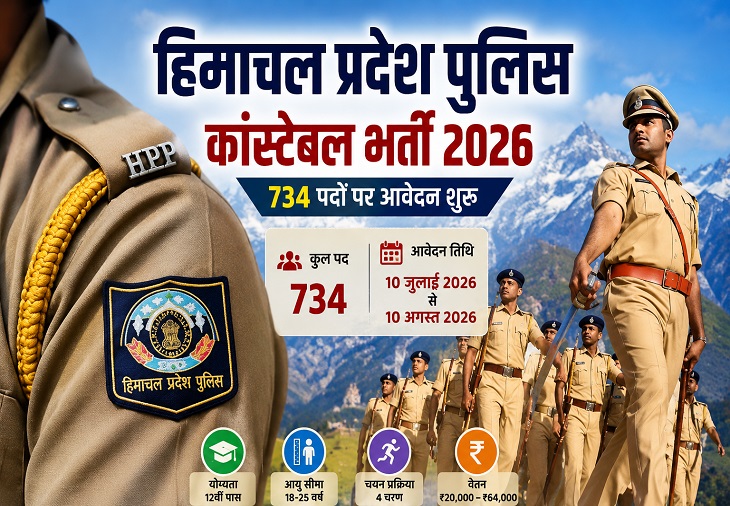 हिमाचल प्रदेश पुलिस कांस्टेबल भर्ती-2026