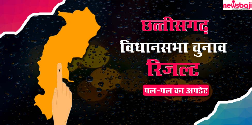 छत्तीसगढ़ विधानसभा चुनाव 2023 के तहत मतों की गणना जारी है.