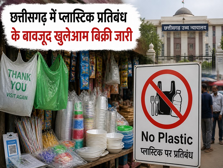 छत्तीसगढ़ में प्लास्टिक बैन बेअसर, बाजार में खुलेआम बिक्री जारी