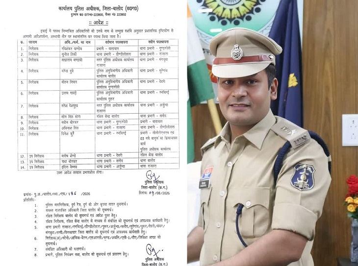 पुलिस में बड़ा फेरबदल, 11 निरीक्षक और 3 उपनिरीक्षकों का तबादला